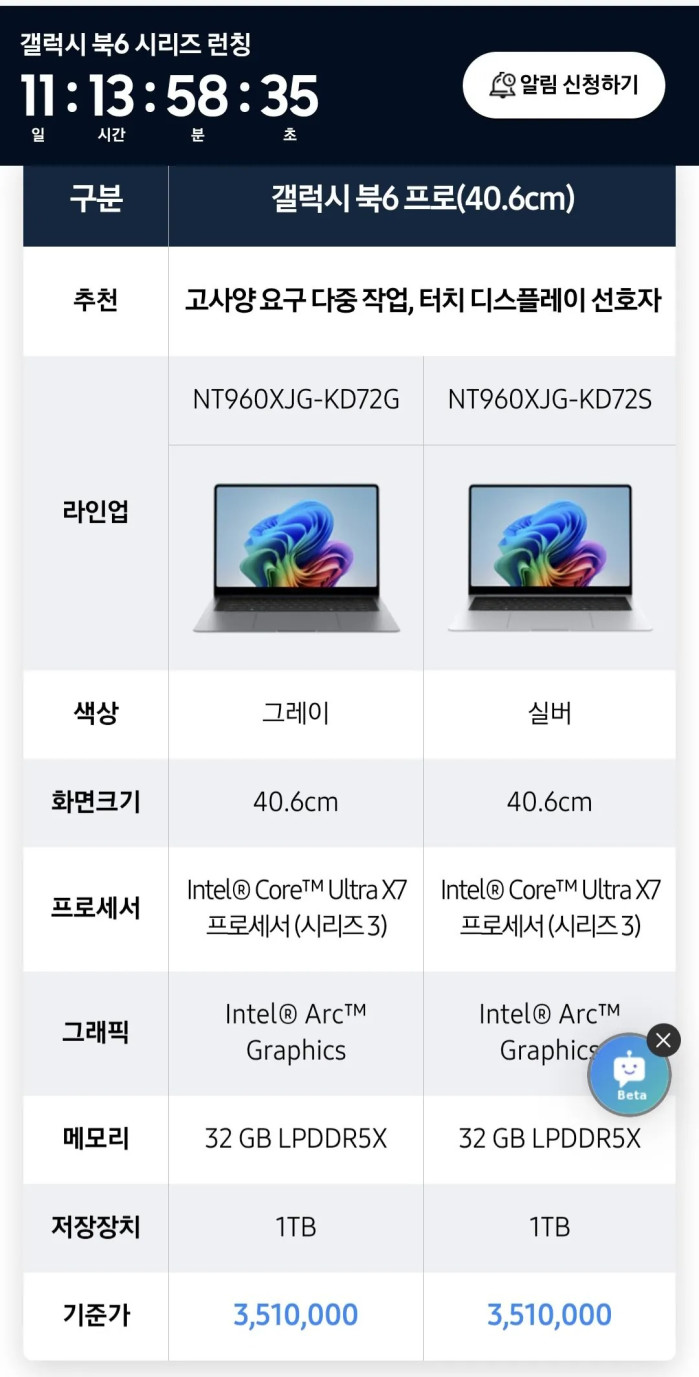 램과 SSD가 싯가로 팔리는 도중 갤럭시북 가격 근황