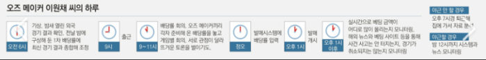 해외배당의 정보와 배당의 흐름 분석의 요령에 대하여 알아보자
