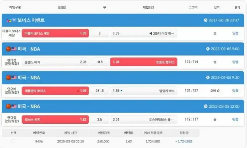 먹튀사이트 쇼박스 (show-100.com) 먹튀 피해 사례 보고서: 172만원 당첨금 미지급 및 사이트 폐쇄