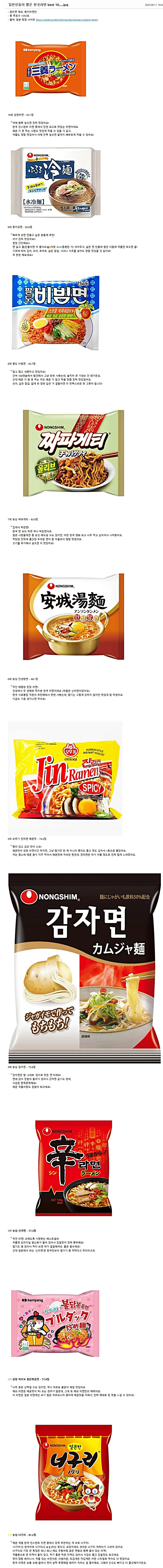 일본인들이 뽑은 한국라면 best 10