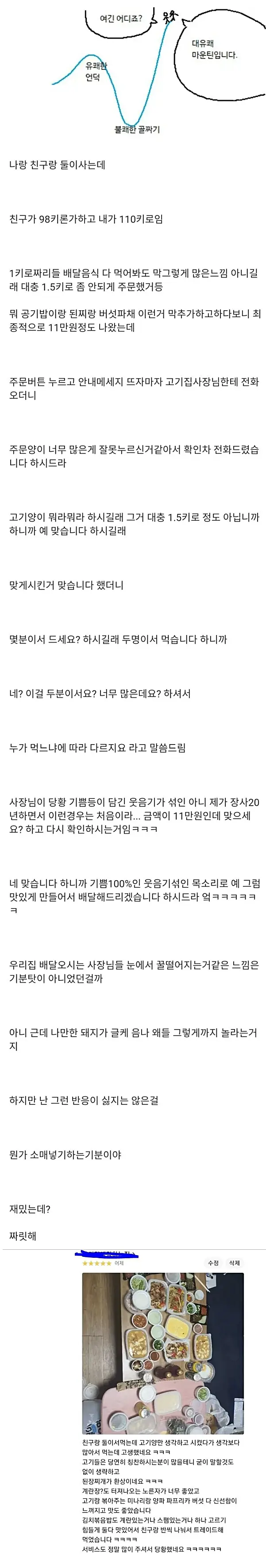 영웅호걸은 입도 다르다