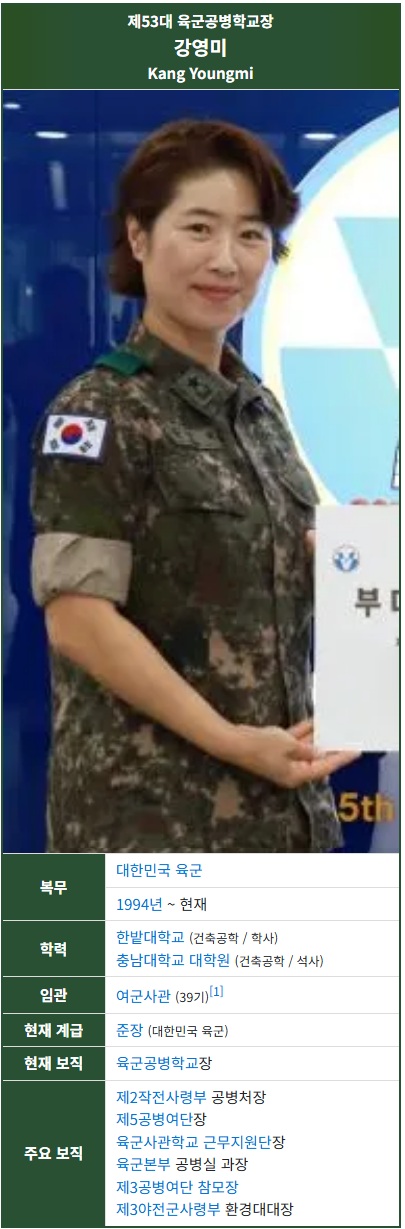 여군 최초 공병병과 장군