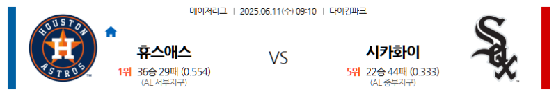 6월 11일 휴스턴 vs 시카고 화이트삭스: 미닛 메이드 파크에서 펼쳐지는 AL 강호와 리빌딩 팀의 대결! 애스트로스의 압도적인 홈 경기력인가, 화이트삭스의 이변 연출인가? MLB 전문가 분석!