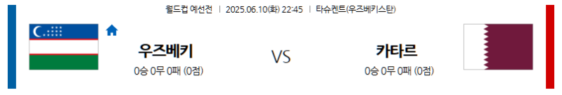 6월 10일 우즈베키스탄 vs 카타르: 타슈켄트에서 펼쳐지는 월드컵 2차 예선 빅매치! 중앙아시아 강호의 자존심이냐, 중동 챔피언의 위용이냐? 축구 전문가 분석!