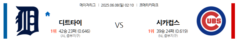 6월 8일 디트로이트 vs 시카고 컵스: 리글리 필드에서 펼쳐지는 인터리그 맞대결! 젊은 타이거즈의 반란이냐, 컵스의 홈 강세냐? MLB 전문가 분석!