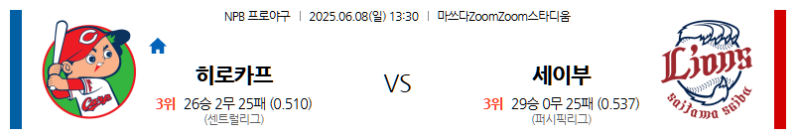 6월 8일 히로시마 vs 세이부: 마쓰다 스타디움에서 펼쳐지는 NPB 교류전! 카프의 끈끈한 야구냐, 라이온즈의 반등이냐? 일본 야구 전문가 분석!