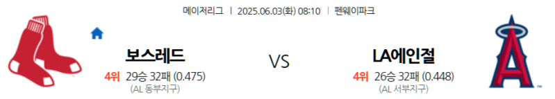 6월 3일 MLB: 보스턴에서 펼쳐지는 인터리그 맞대결! 보스턴 레드삭스, 홈에서 LA 에인절스 꺾고 상승세 이어갈까? LA 에인절스, 원정에서 반전의 계기 만들까?