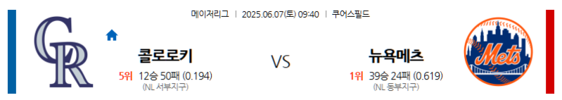 6월 7일 콜로라도 vs 뉴욕 메츠: 쿠어스 필드에서 펼쳐질 난타전! 타자들의 천국에서 누가 더 터질까? MLB 전문가 분석!
