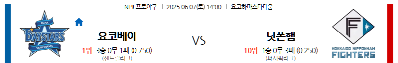 6월 7일 요코하마 vs 닛폰햄: 교류전 열기! 요코하마 스타디움에서 펼쳐질 투타 대결, 누가 웃을까? NPB 전문가 분석!