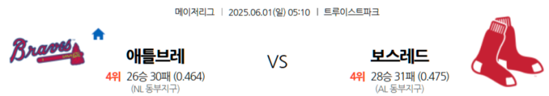 6월 1일 MLB: 트루이스트 파크에서 펼쳐지는 인터리그 빅매치! 애틀랜타 브레이브스, 홈에서 보스턴 레드삭스 꺾고 지구 선두 굳힐까? 보스턴, 원정에서 명문팀의 저력 보여줄까?