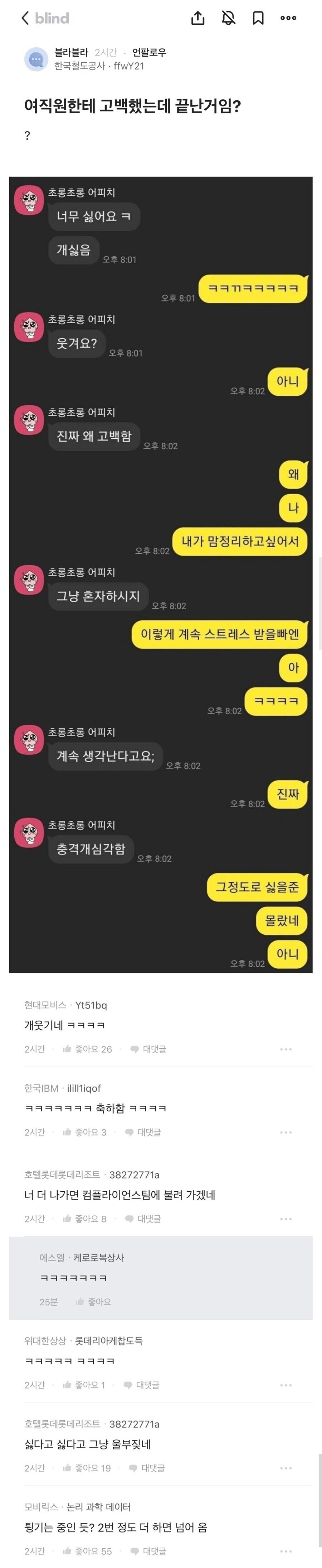 회사 여직원에게 고백해보았다