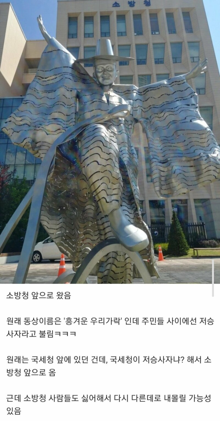 현재 재평가를 기다리고 있는 동상