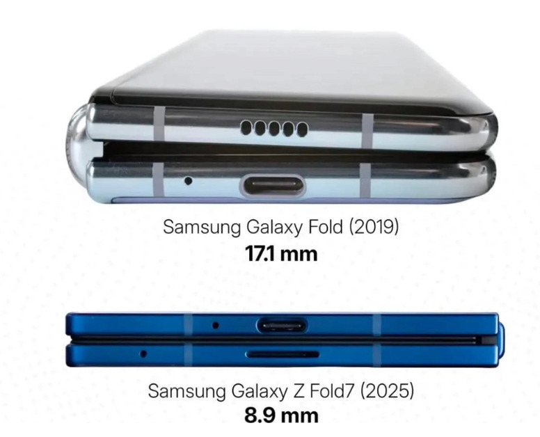 한 짤로 보는 삼성 갤럭시 폴드1 vs 폴드7
