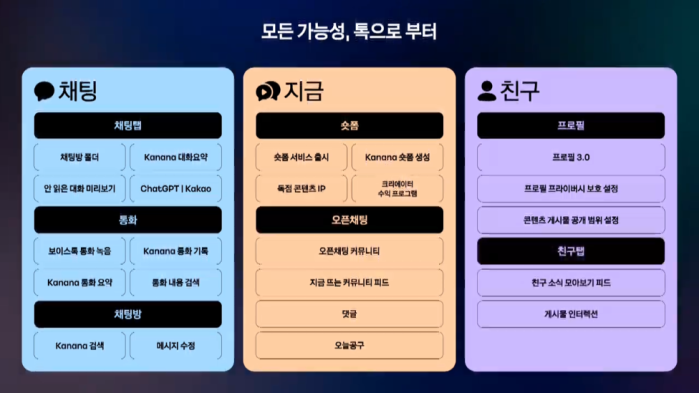 카카오톡 혁신시작