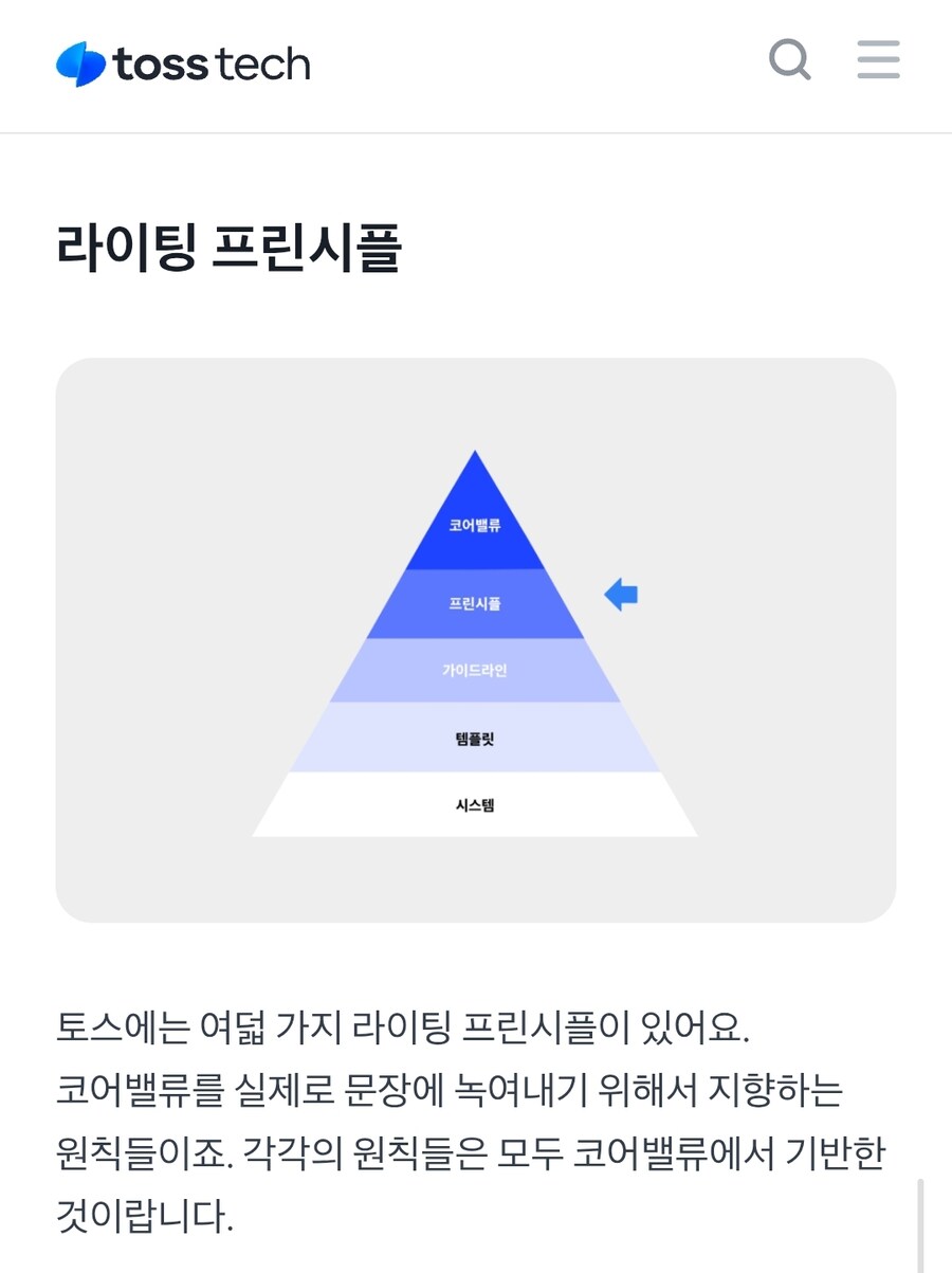 이것이 판교 사투리다. 실전편