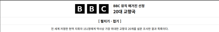BBC 뮤직 매거진 선정 20대 교향곡
